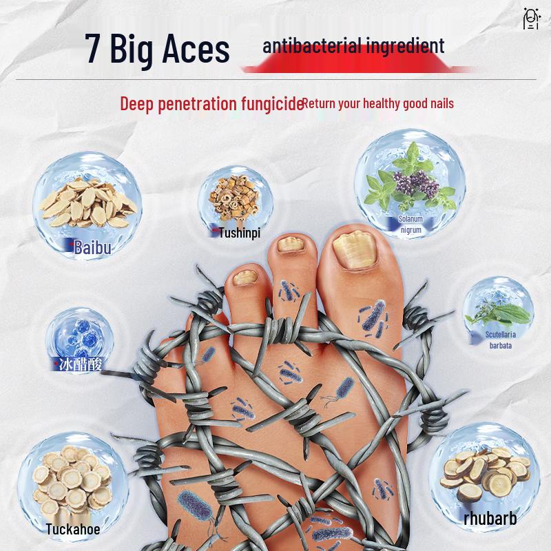 Nail Fungus Repair Solution