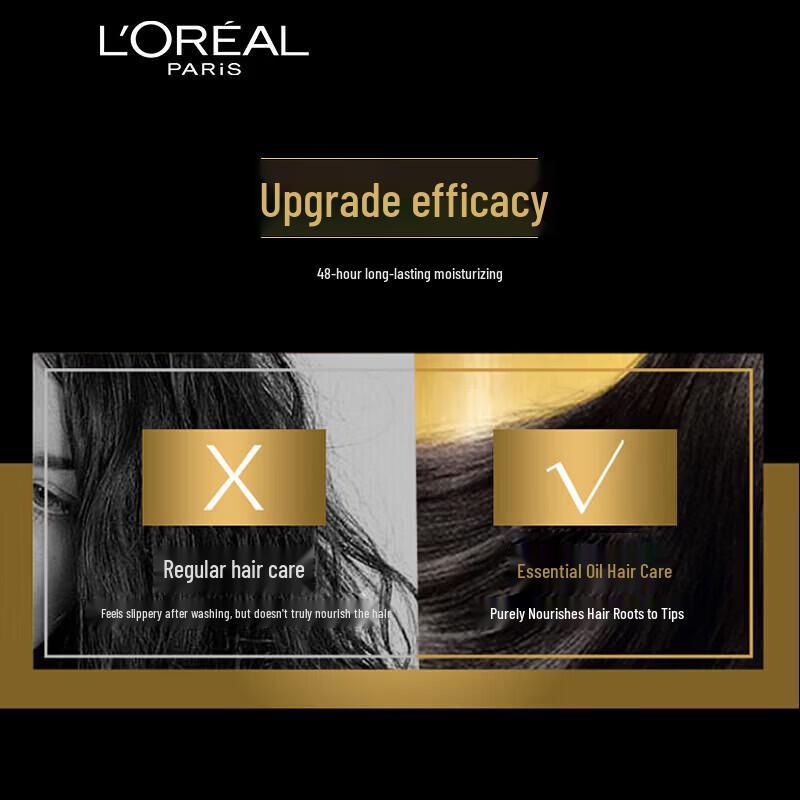 L'Oréal Essential Oil Body Care 7-Piece Gift Set