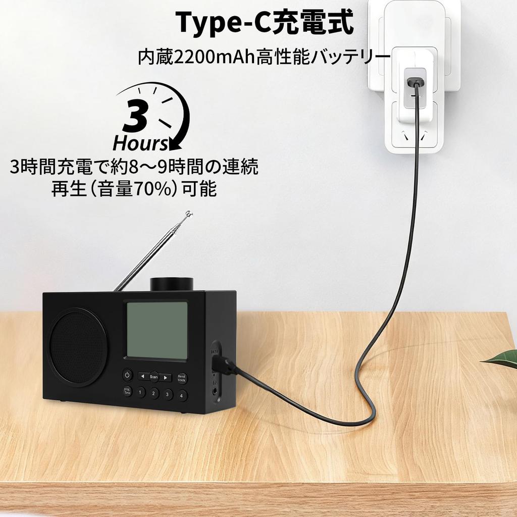 WOVTE Portable Radio, Small FM/AM/SW, USB-C Rechargeable, LCD Screen, Clock/Preset Function