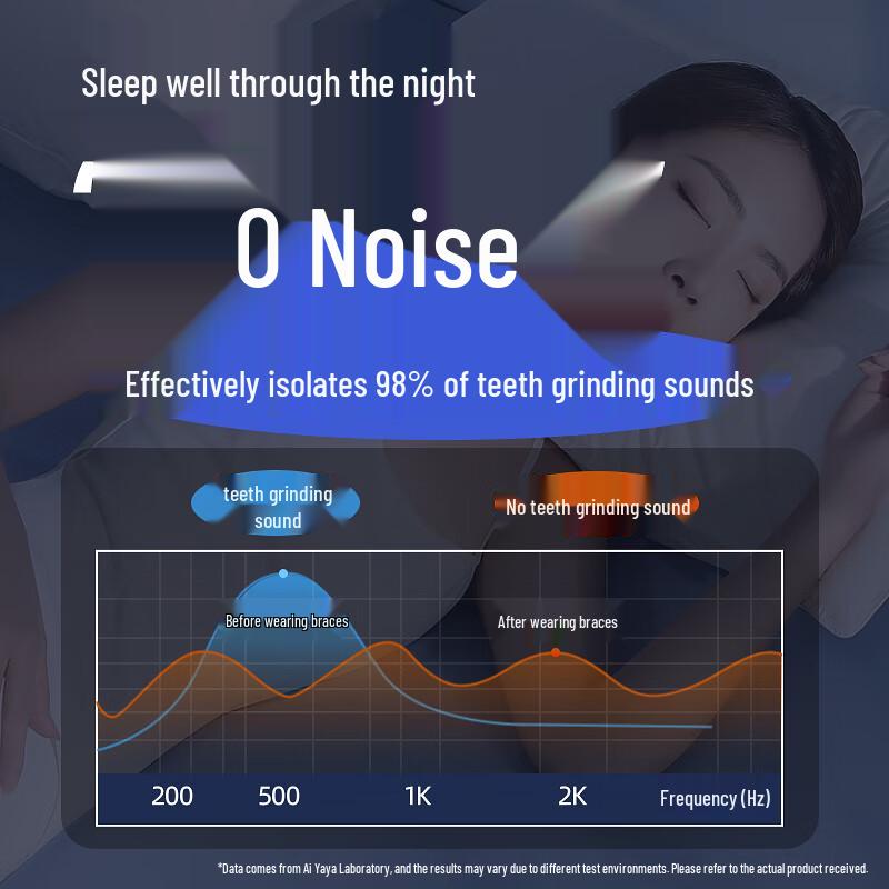 Adult Night Anti-Grinding Dental Guard