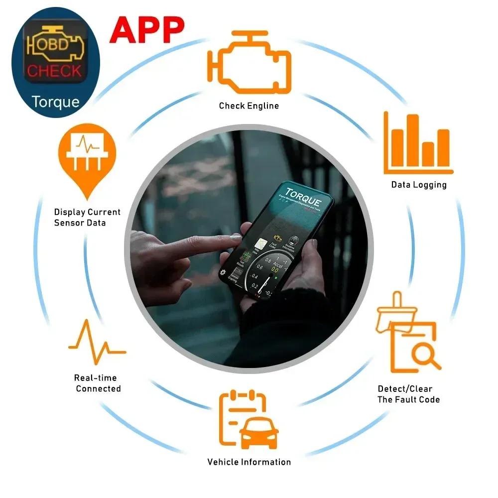 OBD2 WIFI ELM327 V1.5 Scanner – iOS/Android Diagnostic Tool for Auto OBDII Code Reading (ELM327 V1.5 Wi-Fi)