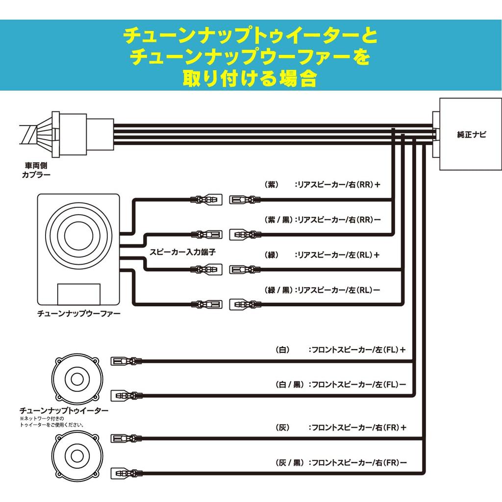 Speaker Output Extraction Cable (BH27 for Honda Connect Display)