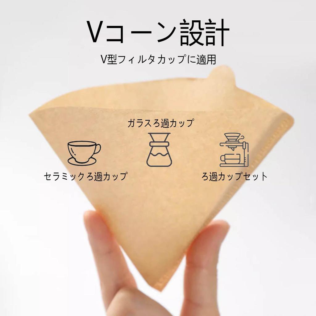LUYING V60 Coffee Filters, 1-2 Person Capacity, 200 Filters per Pack (Set of 5, 40 Filters per Pack), Stylish, Perfect for Camping, Outdoor