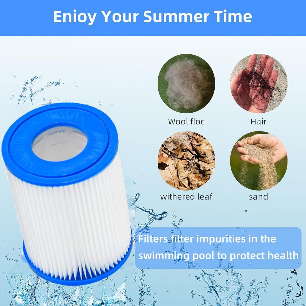 Cartuccia Filtro per Bestway II, Cartuccia Filtro per Piscina e Spa per Flowclear II, per Lay Z Spa, 58094, 58383, 58386, 58117, 58386GS