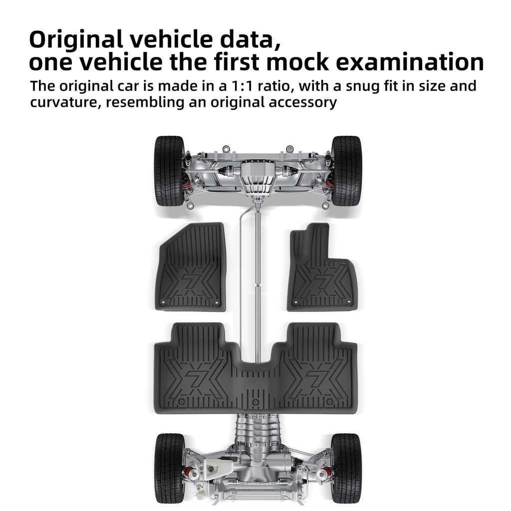 Left /Right Drive for Zeekr 7X 2024-2026 Car Floor Mats Cargo Backrest Liner Trunk Pad TPE 3D Foot Mat All Weather Accessories