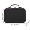 Geantă Organizatoare Lac de Unghii Etui Uleiuri Esențiale, Portabilă, Multifuncțională, Depozitare pentru