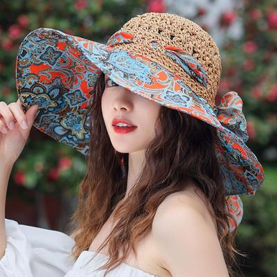 Cappelli – Cappelli estivi da sole