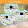 Jogos educativos e didáticos – Brinquedos educativos