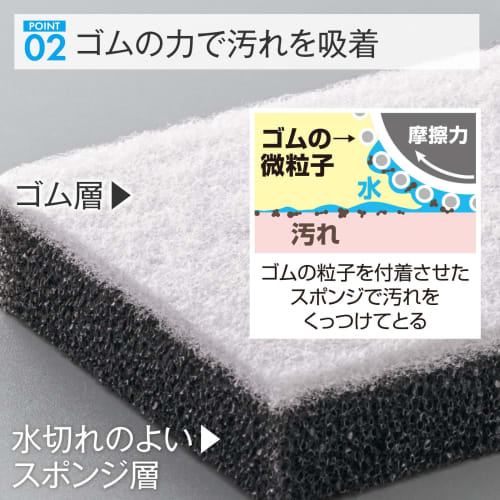 Comolife Cleaning Rubber Sponge (3-Pack) - Rubber Sponge for Bath Cleaning, Water Only, No Detergent Required, Removes Limescale, Mold, and Dirt, Made