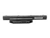 FPCBP405Z battery for Fujitsu Lifebook E744 E753