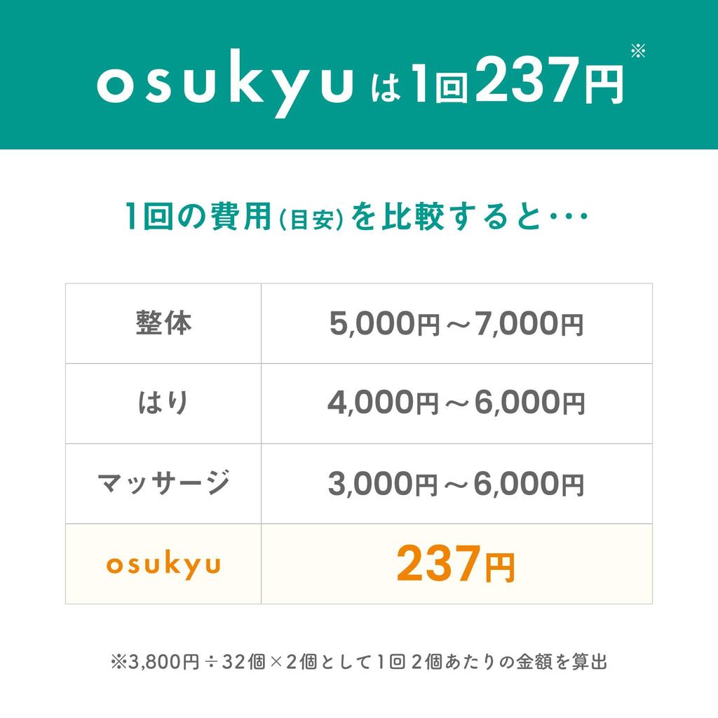 DECON Osukyu Nuruyu Moxibustion with Pinpoint Deep and Warm Pressure for Eye Stiff and Improves Circulation and (warm Water) Acupressure, Pressure,