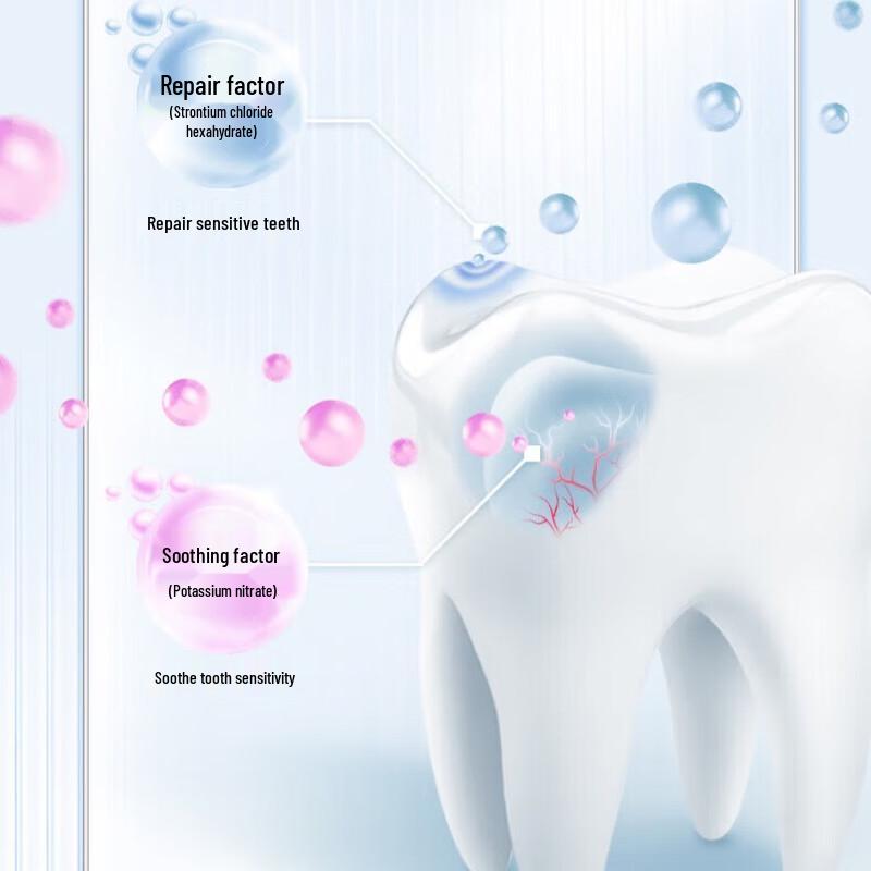 Lengsuanling Guardian Gum Protection Toothpaste