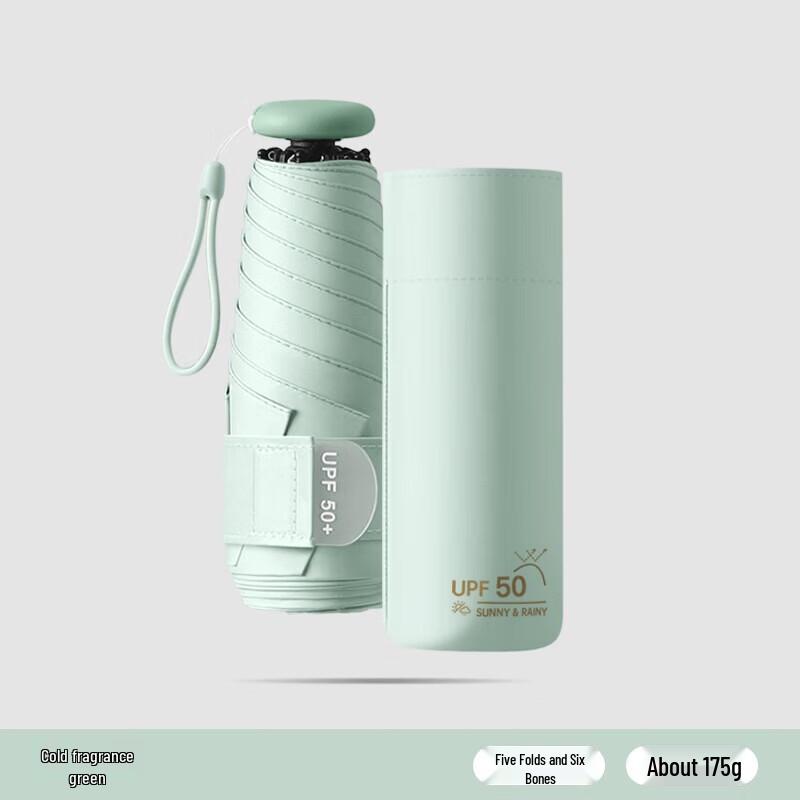 Mido Ultralight 5-Fold Sun/Rain Capsule Umbrella