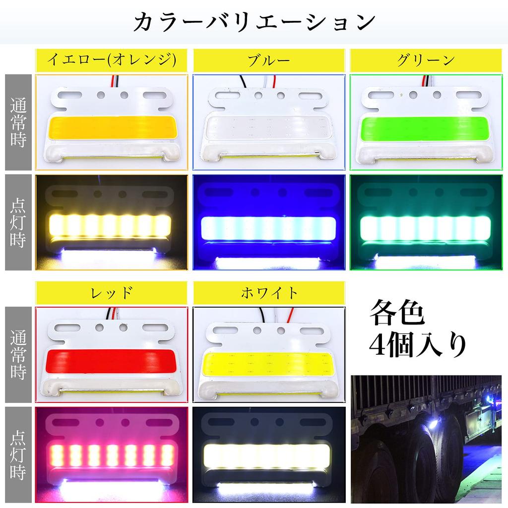Meliore Ultra Thin General Purpose Side Marker Marker Lamp LED 24V COB Down Under