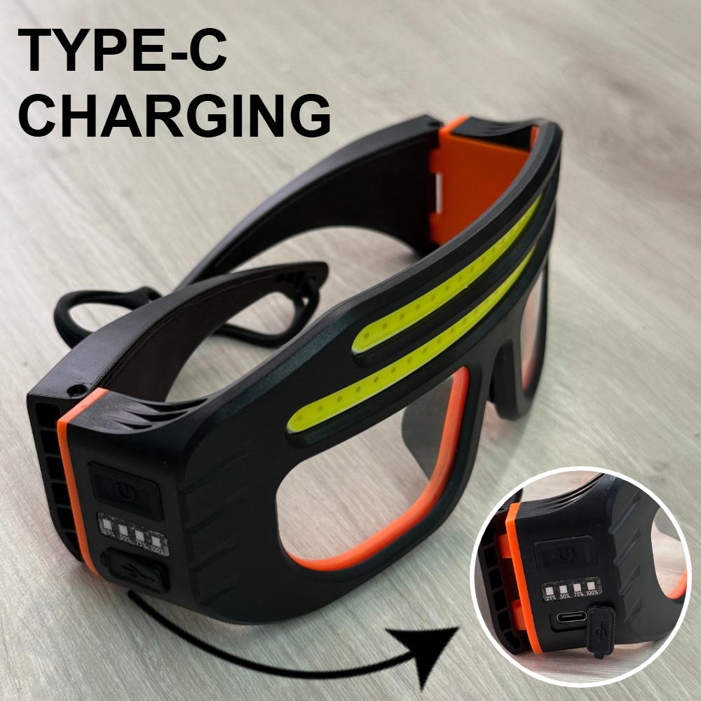 Powerful COB Headlamp Type-C Rechargeable Head Flashlight Built-in Battery Outdoor Fishing Camping Lantern Waterproof Torch