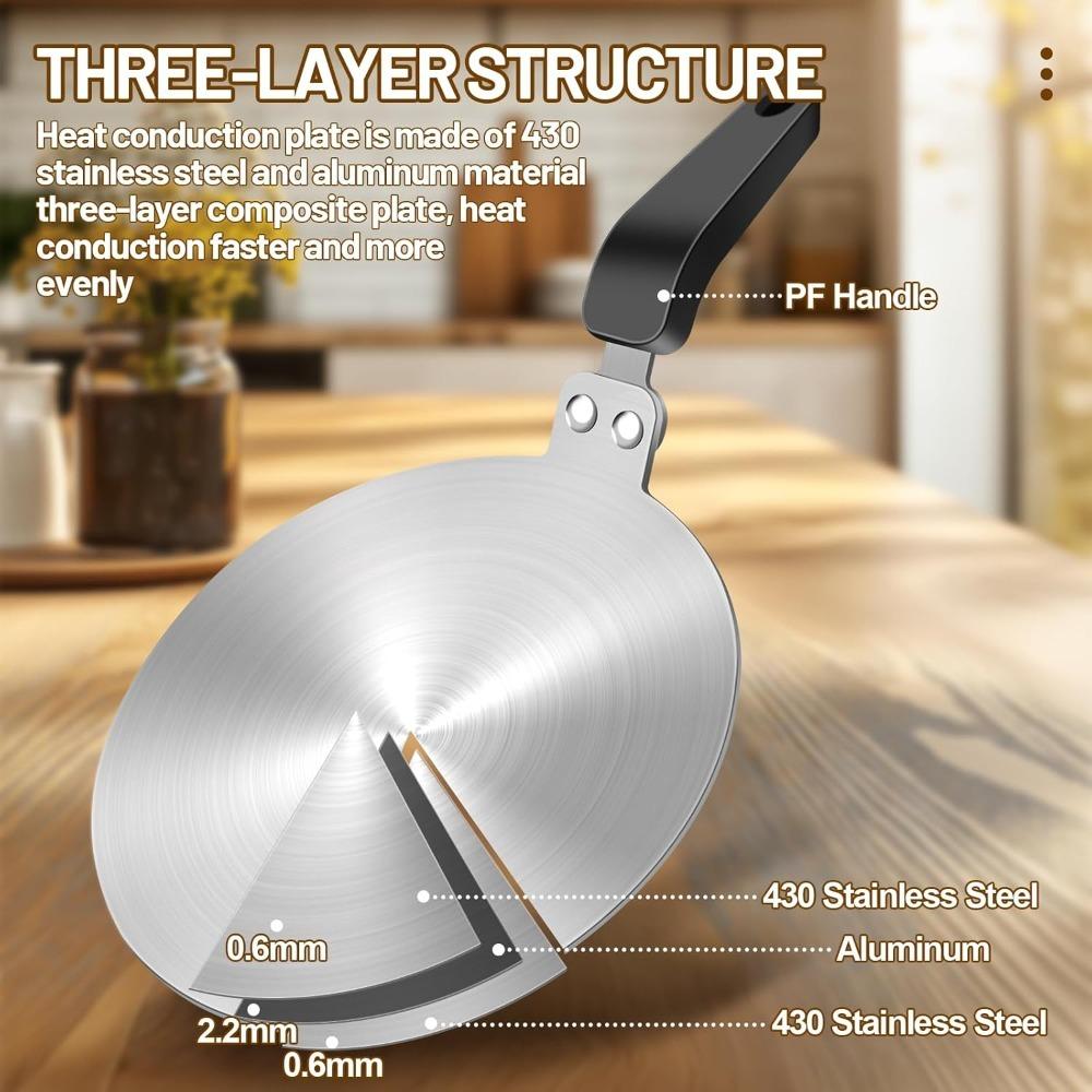 Gas Stove Heat Diffusers, Moka Pots, Induction Cooktop Adapter Plates, Induction Cooktop Adapter Plates, Cookware Accessories