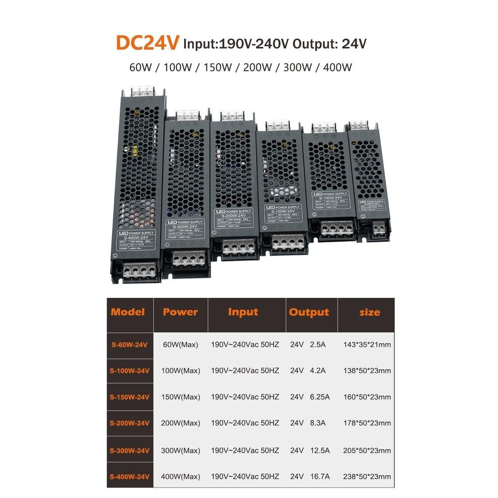 Upgrade Aluminium Alloy LED Driver Household 12V/24V Power Supply Portable Light Transformers for LED Light Strip
