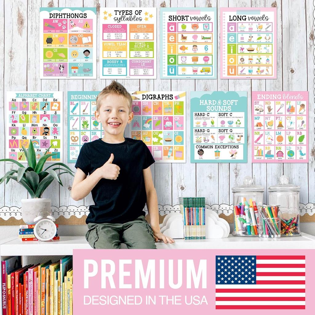 Hadley Designs Sound Wall Classroom Phonics Posters - Syllable Types Posters For Classroom Decor, Long and Short Vowel Sounds Chart, Digraphs and