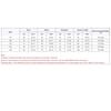10pcs Kids Old Lady Costume Set 100th Day of School Costume for Halloween Cosplay Props for Girls