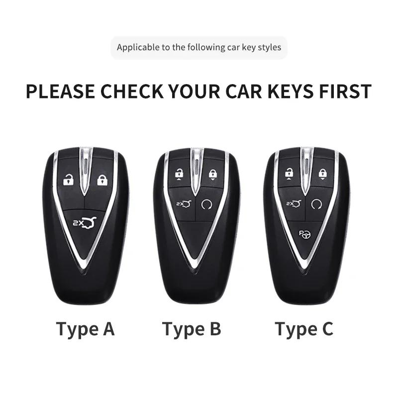 Car Key Case Cover Shell Fob for Changan UNIT UNIK CS35PLUS CS55 PLUS CS75 PLUS CS95 PLUS CS85 Oshan X7 X5 3/4/5 Buttons Keyring