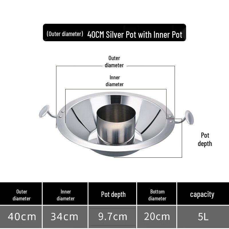 Changyuwang Thickened 304 Stainless Steel Hot Pot