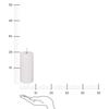Molia Candle 7X18Cm | White | Led