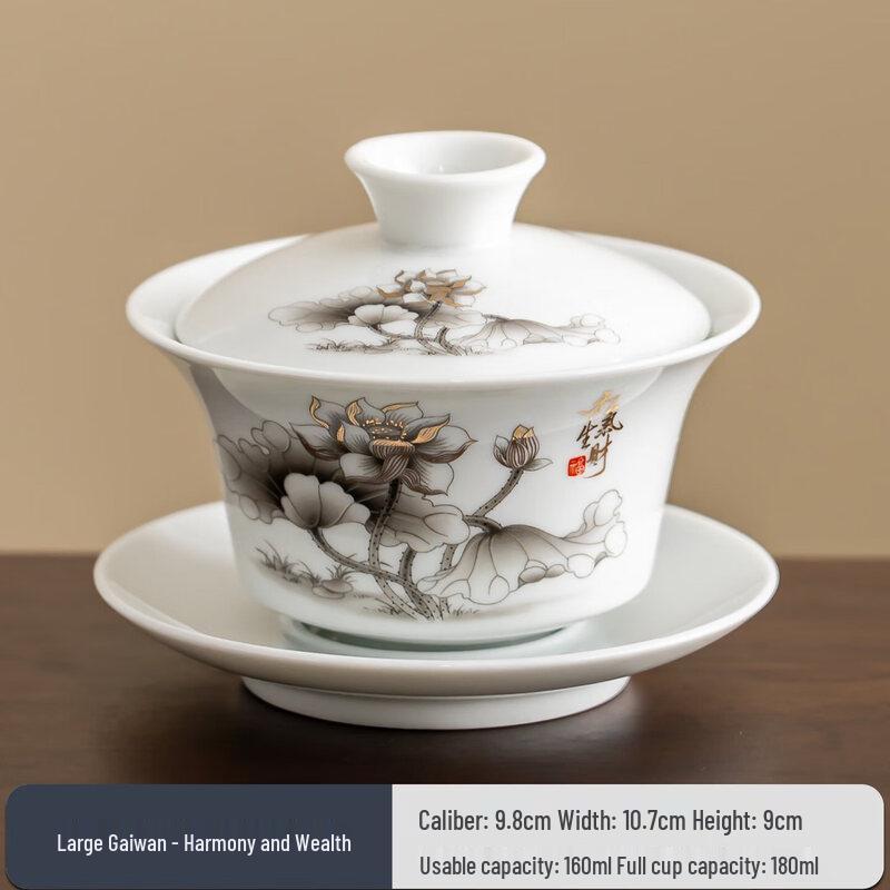 Blue and White Porcelain Sancai Gaiwan Tea Bowl