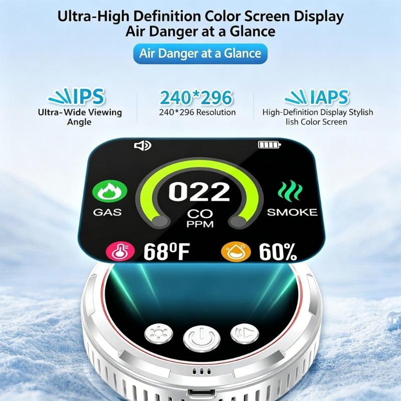 Multifunctional Air Quality Tester Measure Small 5 In 1 Gas Analyser High Sensitivity Air Quality Monitors for Home