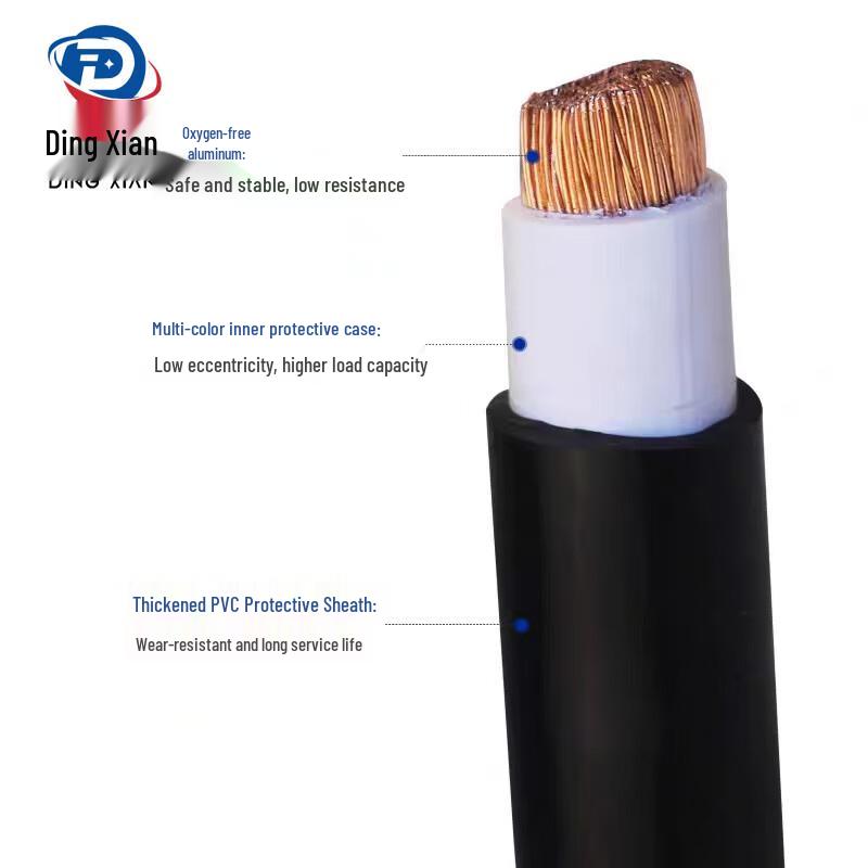 Dingxian RVV Flexible Copper Core Cable