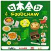 Japan Food Chain Miniature Collection 2nd Set of Gachapon Edition, 4,