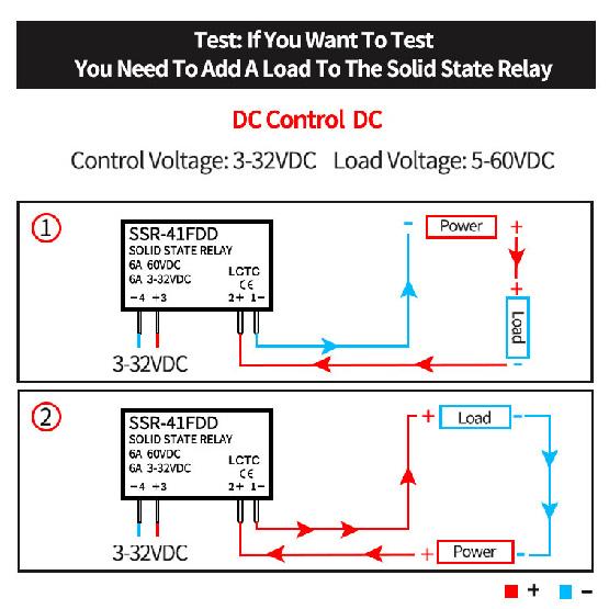 SSR Solid State Relays DC to DC Slim Relay Module 3-32VDC 6A Mini Relay Non-contact DIN Rail Relay SSR-41FDD Relays 5