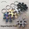 Handwerkzeuge – Multitools