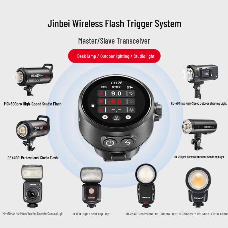 JINBEI TR-Q8 Touch Screen TTL High-Speed Flash Trigger