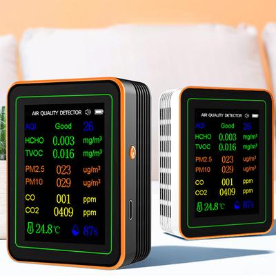 Καταμέτρηση φυσικών ιδιοτήτων – Άλλοι αναλυτές