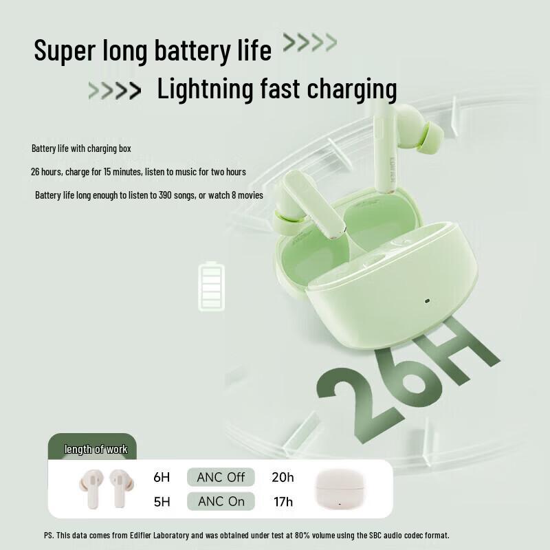 EDIFIER Lolli Pro 3 True Wireless Noise Cancelling Earbuds