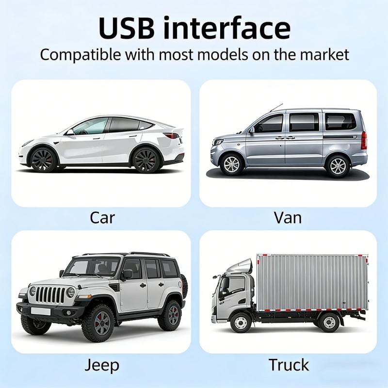 USB Powered Twin Rotation Car Fan With 3 Speed Preferences And Modified Air For Better Driving Comfort