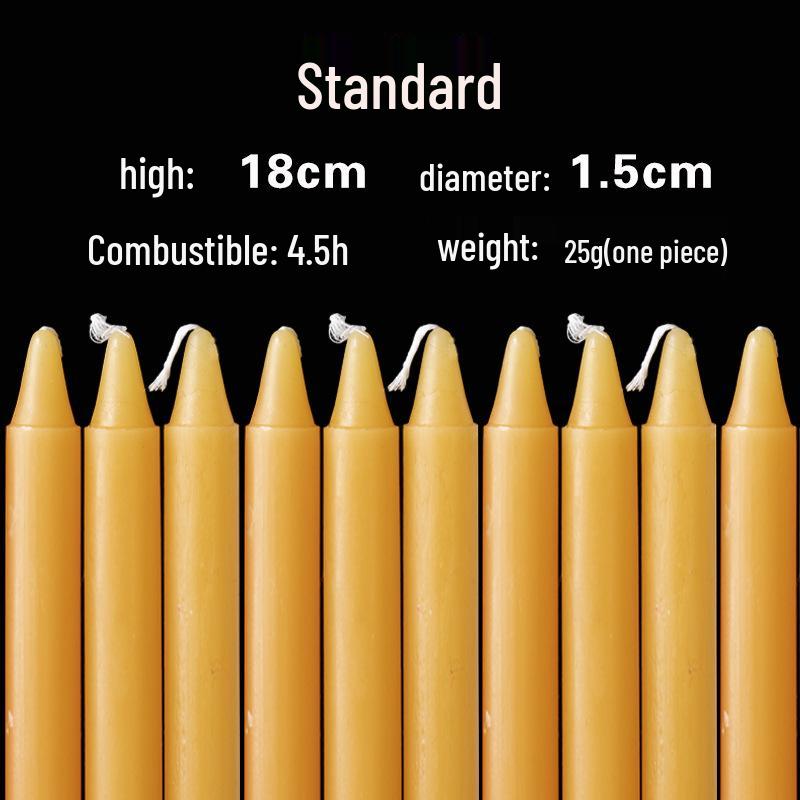 Red & White Smokeless Odorless Emergency Candles - Burn-Resistant, Cotton-Wick Disaster Prevention Lighting