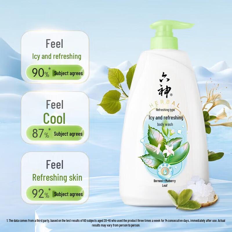 Liushen Cooling & Refreshing Body Wash 1L