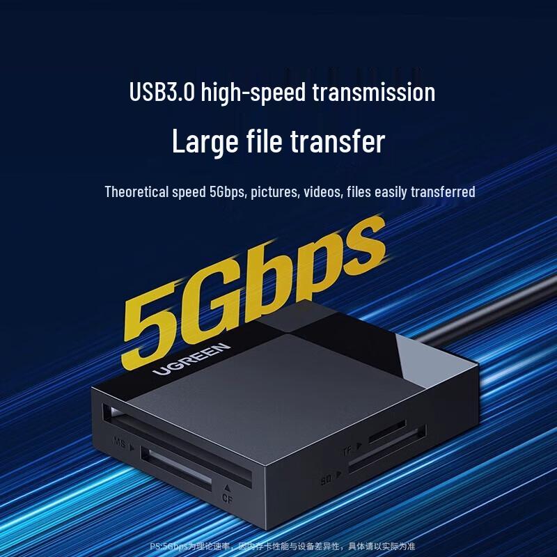 UGREEN Type-C Multi-function 4-in-1 Card Reader