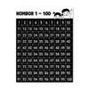 Kids Learning Education Posters English Letters and Numbers Canvas Painting Nordic Nursery Baby Bedroom Wall Art Home Decor