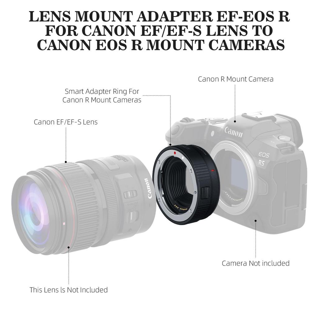 ALTSON EF-EOS R Autofocus Lens Mount Adapter for Canon EF/EF-S Lenses Compatible with EOS R R3 R5 R6 R7 R8 R50 R100 Mirrorless Cameras