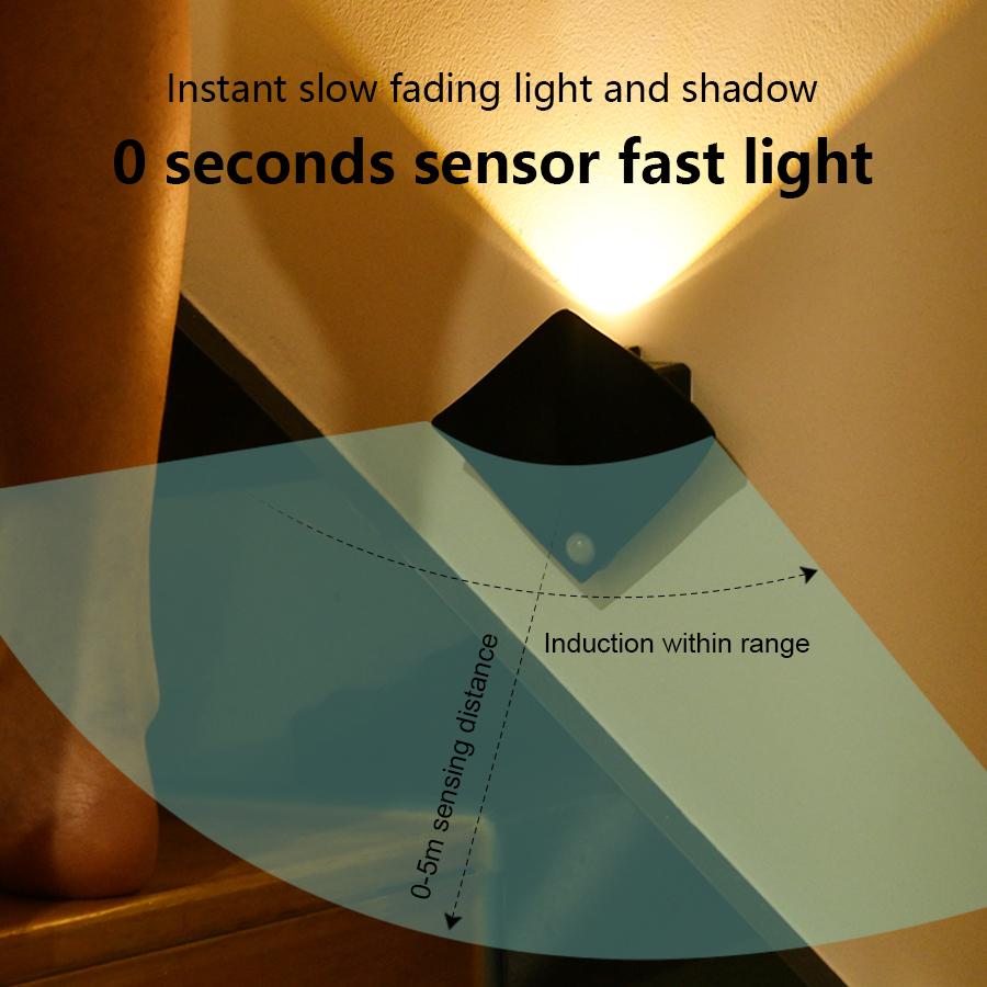 Rechargeable LED Night Light Human Body Induction Wireless LED Wall Lamp For Bedroom Living Room Stair Decor Indoor Lighting