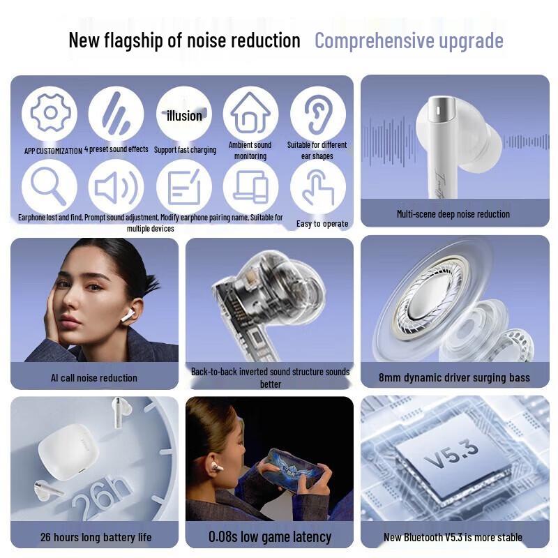 EDIFIER Zero Pro True Wireless ANC Earbuds