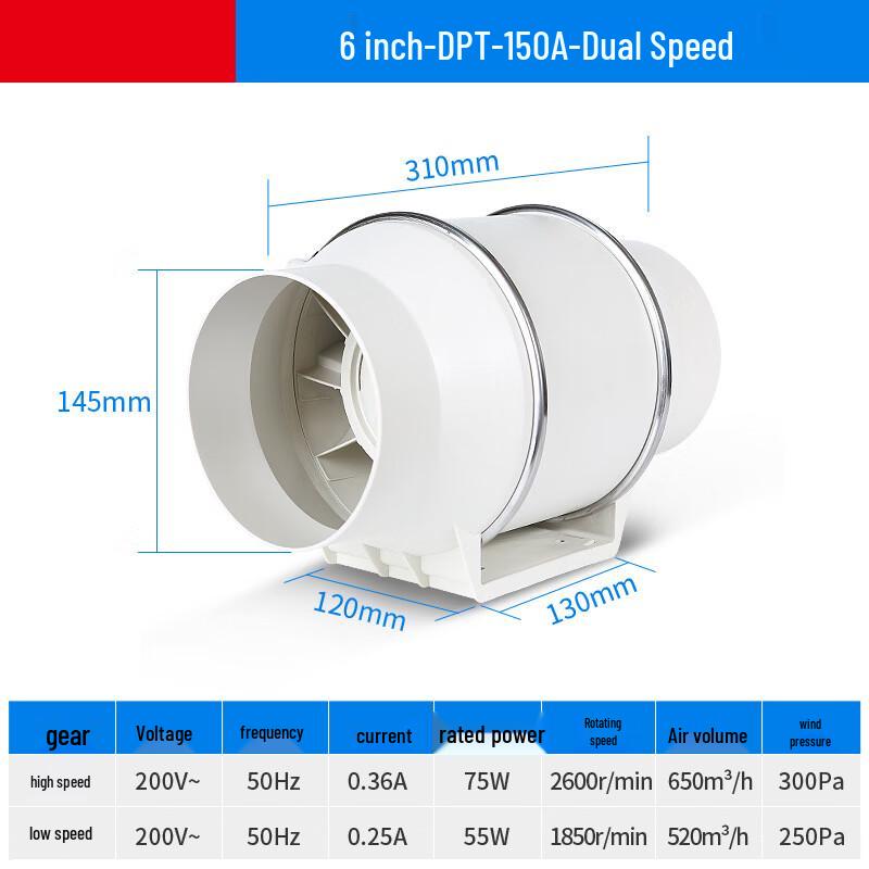 Wentylator kanałowy przepływu skośnego Jingjulong
