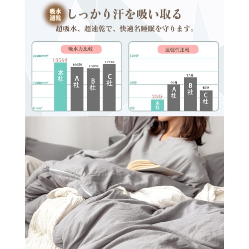 Single Duvet Cover [Pre-washed & Super Soft] Double Zipper, Antibacterial, Odor-Resistant, Moisture-Wicking, Quick-Drying, Machine Washable, All-Seaso