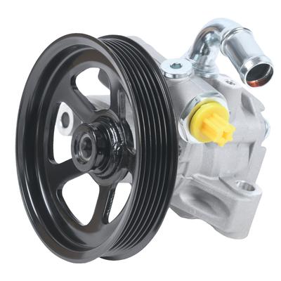 חלקי חילוף – היגוי