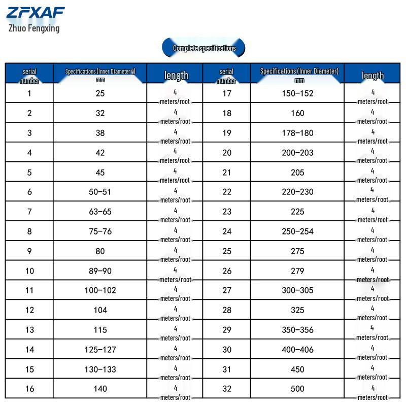 ZFXAF Red Silicone High-Temperature Air Duct