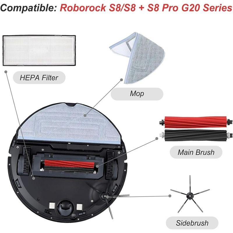 A20F-For Roborock S8/S8+S8 Pro G20 Vacuum Cleaner Main Side Brushes Hepa Filters Mop Cloths Dust Bags Replacement Parts