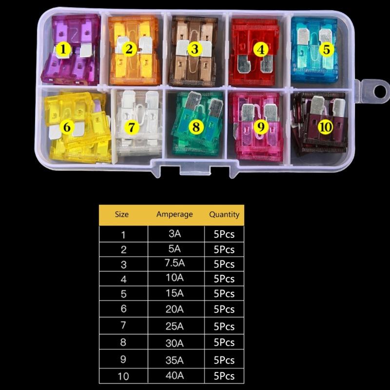 50Pcs 3-40A Standard Car Fuses Assortment Medium Colorful Insert Fuses for Auto Boats Motorcycle Replacement Fuses