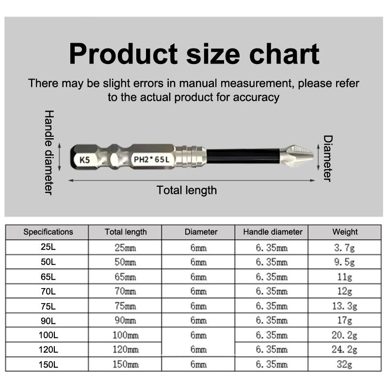 9Pcs/set High Magnetic Screwdriver Drill Bit Durability Universal Anti-Slip Magnetic Electric Screwdriver Set